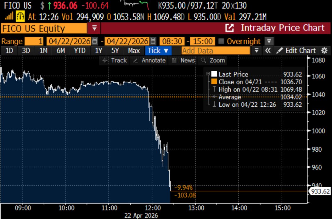 Negligible Capital tweet media