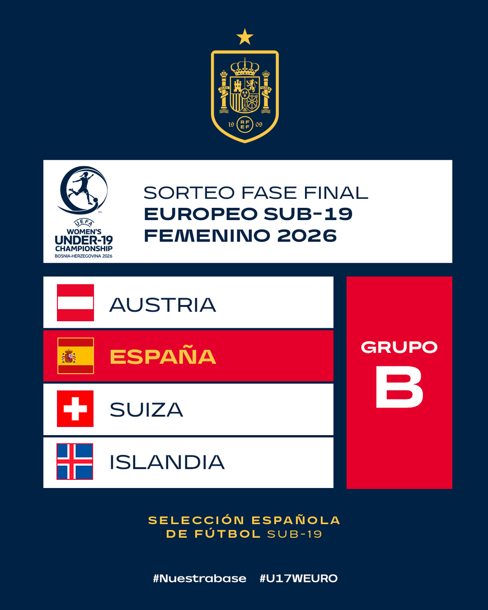 Selección Española Femenina de Fútbol tweet media