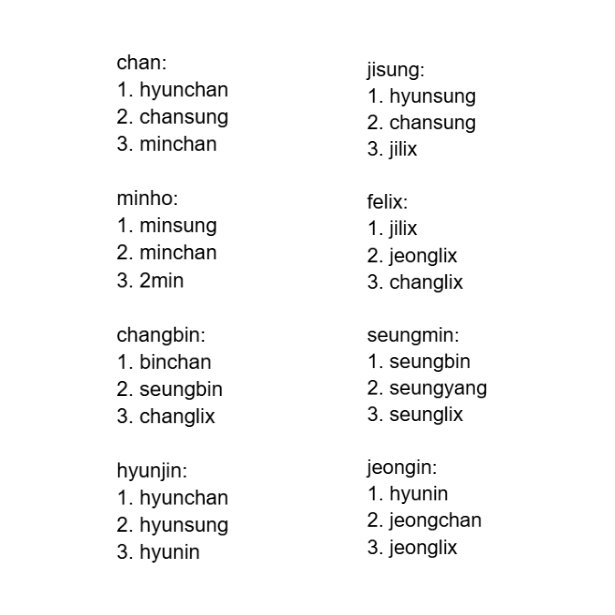 sshhad0w's tweet photo. STOLEN COZ I WANNA PLAY, most [most lol] of these are subjective tbh i want them all to sloppy make out where i can see https://t.co/kg6Kx4WjQw