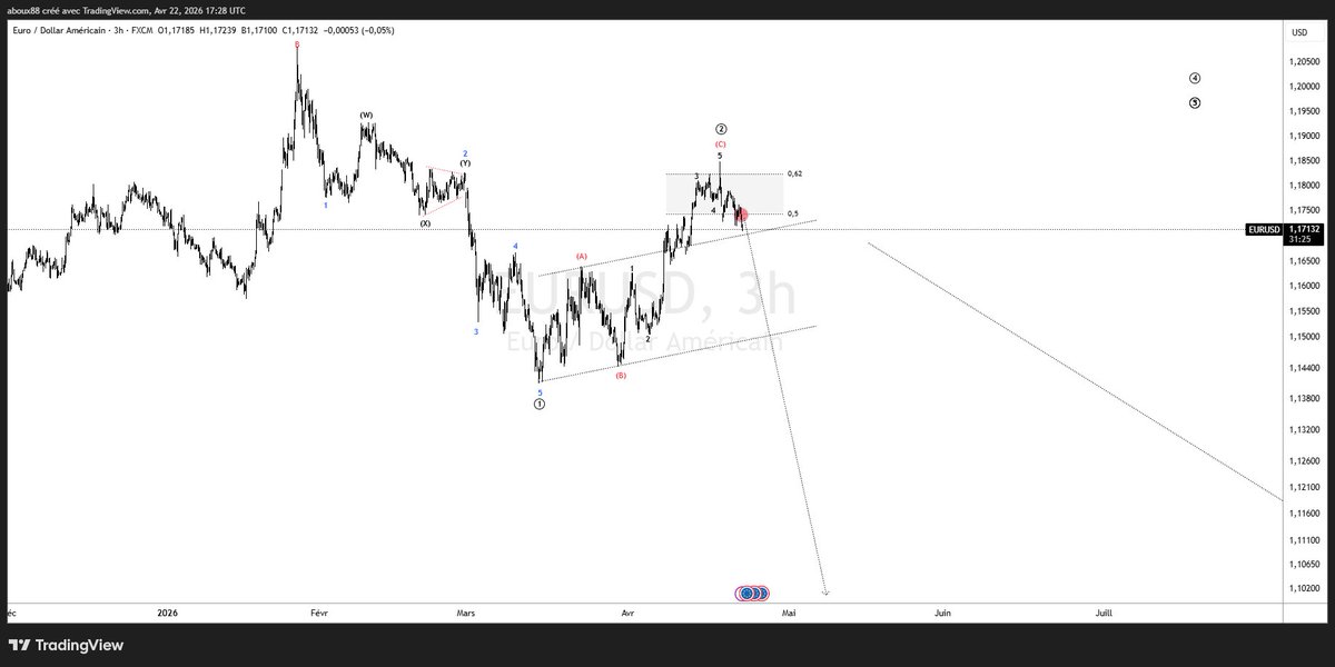 ABOU bakr tweet media