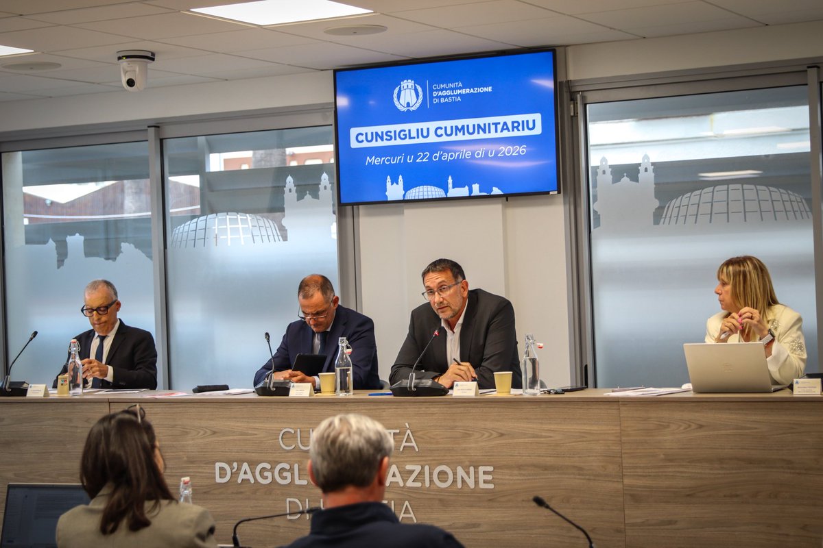 AggloBastia's tweet photo. #Instanza : 𝗕𝘂𝗴𝗲𝘁𝘁𝘂 𝟮𝟬𝟮𝟲

Dans le prolongement du Débat d’Orientation Budgétaire tenu le 7 avril dernier, le Conseil communautaire a approuvé, ce soir, le Budget Primitif 2026 de la CAB. 

☑️ Un budget global de 80M€ ;
🚧 Un investissement de 24,4M€ qui permettra la poursuite et le lancement d’opérations stratégiques inscrites dans notre Projet de Territoire ;
⚖️  Des dépenses de fonctionnement contenues ; 
📉 Une consolidation budgétaire malgré un contexte national et international contraint. 

Tutte l’infurmazione : https://t.co/CDdAy1yUs5