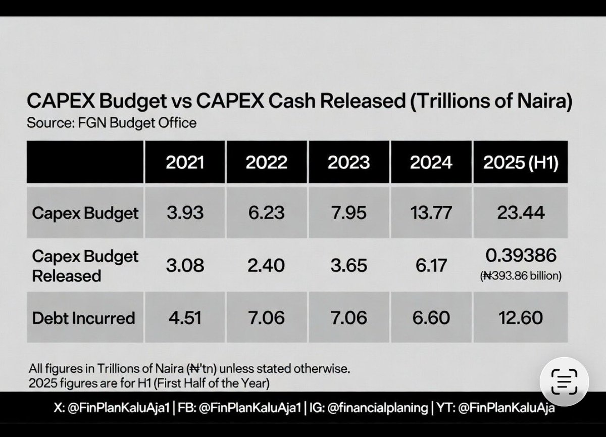 Kalu Aja tweet media