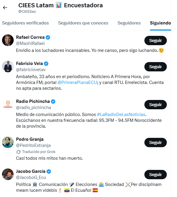 warevert's tweet photo. @DiarioExtraEc En serio... el CIESS... correista? https://t.co/v6peN7LiTz