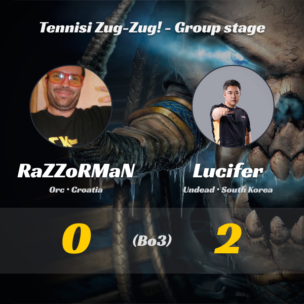 wc3stats's tweet image. #RaZZoRMaN vs #Lucifer (Bo3)!
🔥 New results from the Tennisi Zug-Zug! - Group stage tournament!  

👉 Full tournament details: liquipedia.net/warcraft/Tenni…