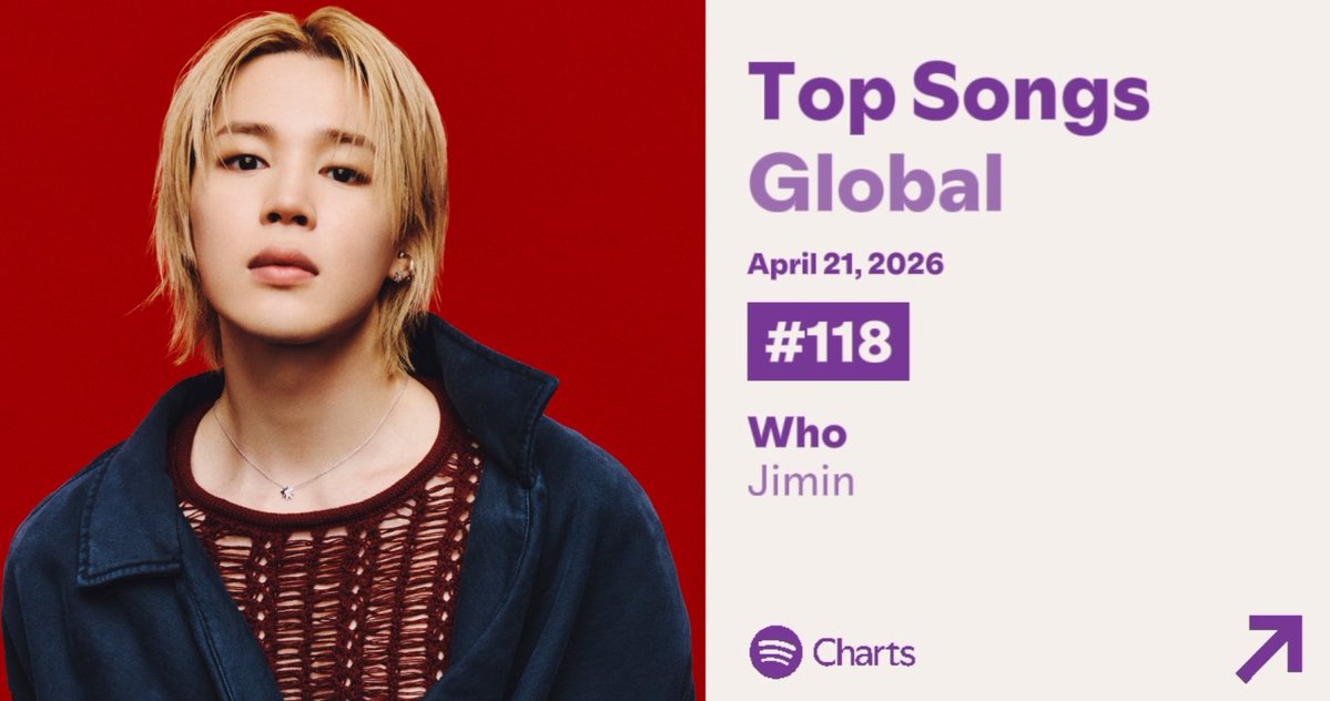 Jimin Global tweet media