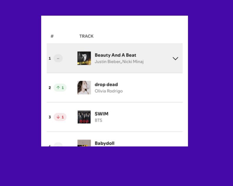 PopPulse tweet media