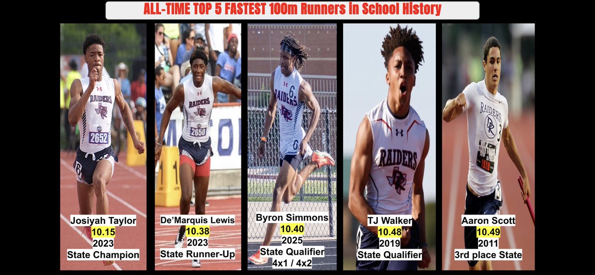 Denton Ryan Boys Track tweet media