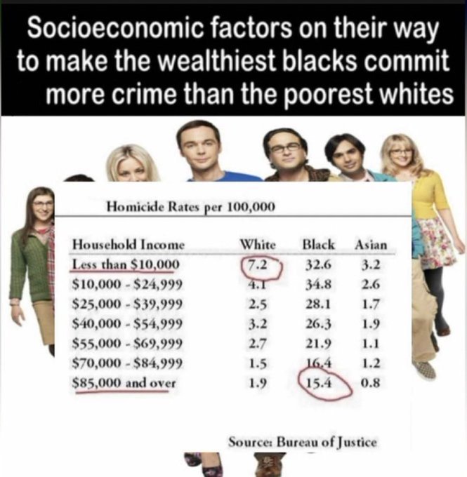 Robert Sepehr tweet media