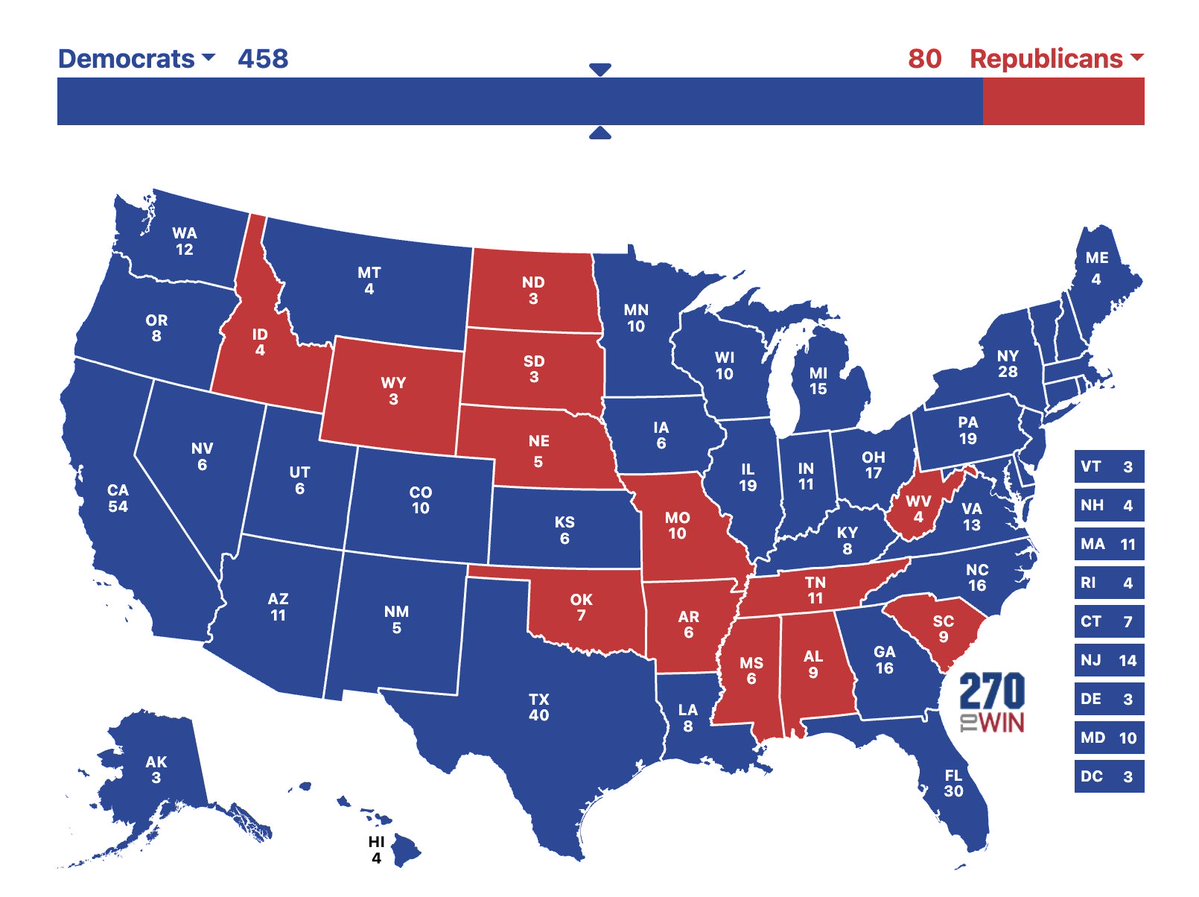 2028, if every Democrat had this energy: