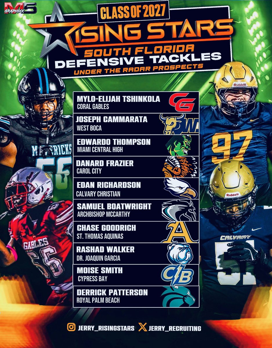 JerryRecruiting's tweet photo. The Rising Stars Top 10 list is randomly arranged and not ranked in any specific order.
@Mtshinkola_ @DerrickPat60743 @EdanRichardson @E_thompson19 @itsdefsam @JosephCamm27 https://t.co/dGIxw5uJeS