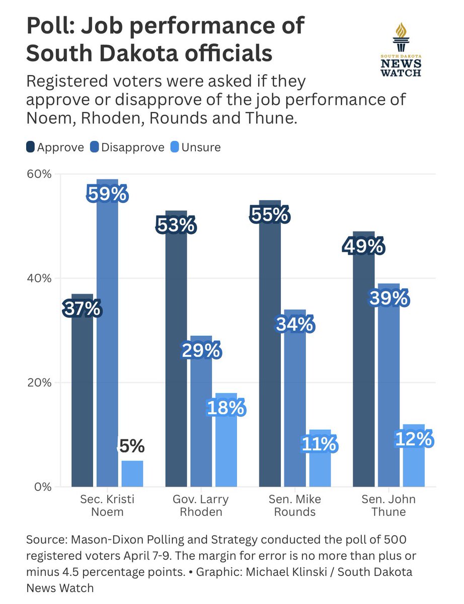 ThePersistence tweet media