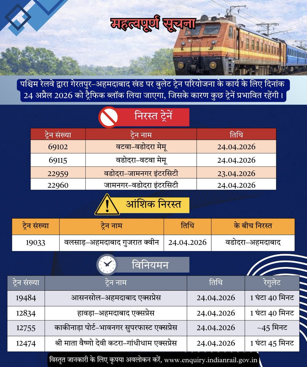 DRMBRCWR's tweet image. पश्चिम रेलवे द्वारा गेरतपुर-अहमदाबाद खंड पर बुलेट ट्रेन परियोजना के कार्य के लिए दिनांक 24 अप्रैल 2026 को ट्रैफिक ब्लॉक लिया जाएगा, जिसके कारण कुछ ट्रेनें प्रभावित रहेंगी।

#blockage #information #railupdate