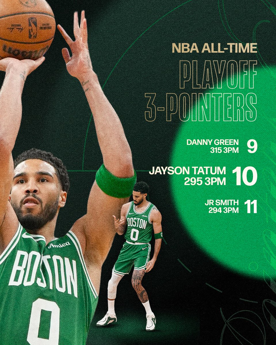 Boston Celtics tweet media