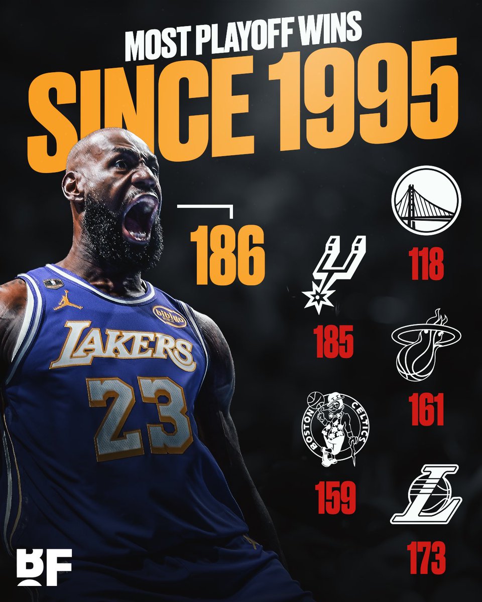 Basketball Forever tweet media