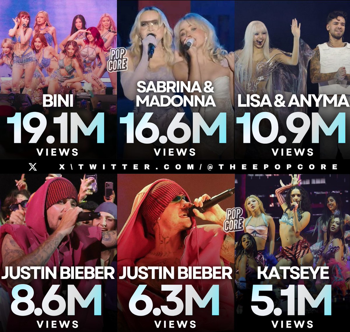 Pop Core tweet media