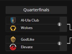 Diehard_Codm's tweet photo. You can’t afford to miss Tomorrows games I’m sorry 
Drop your predictions 
3-2 Alula wins 
3-2 elevate wins https://t.co/OmsvxXN68c
