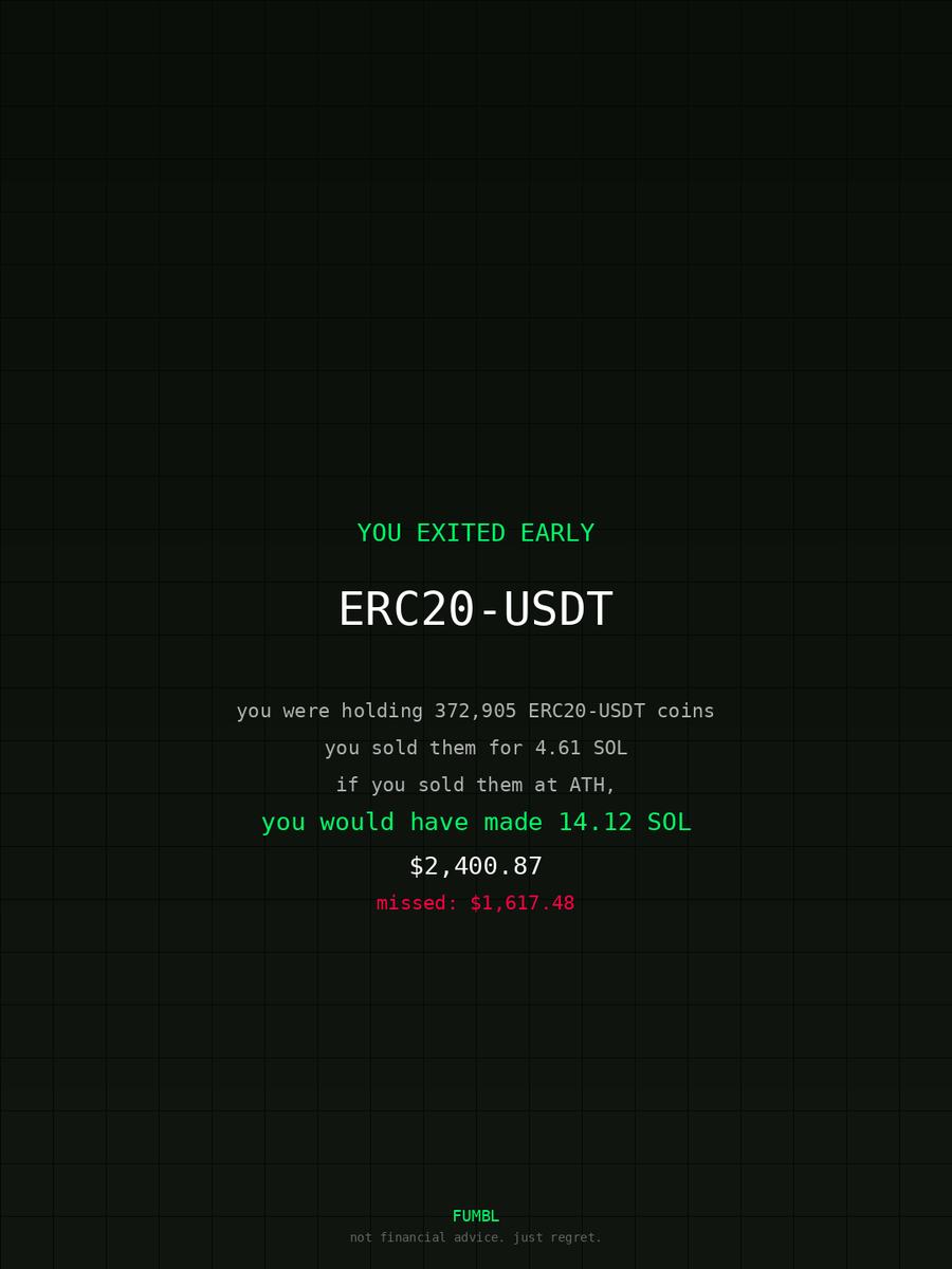 CinisoMasilela's tweet image. just checked fumbledbags.com bro actually coulda had a fat bag on $ERC20-USDT 

CnWLFxUNaWzUryqyGcp4Ax2sALPdP4i9m3tPoJMj7mVy
#metamask 
#watches