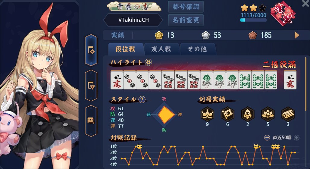 4/22分
422
1240⇒1113
(やはりガチャの予定は)ないです
#おやすみVtuber #雀魂