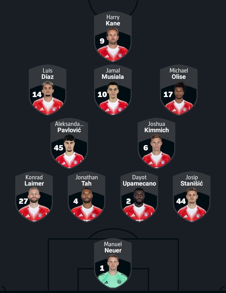 Bayern & Germany tweet media