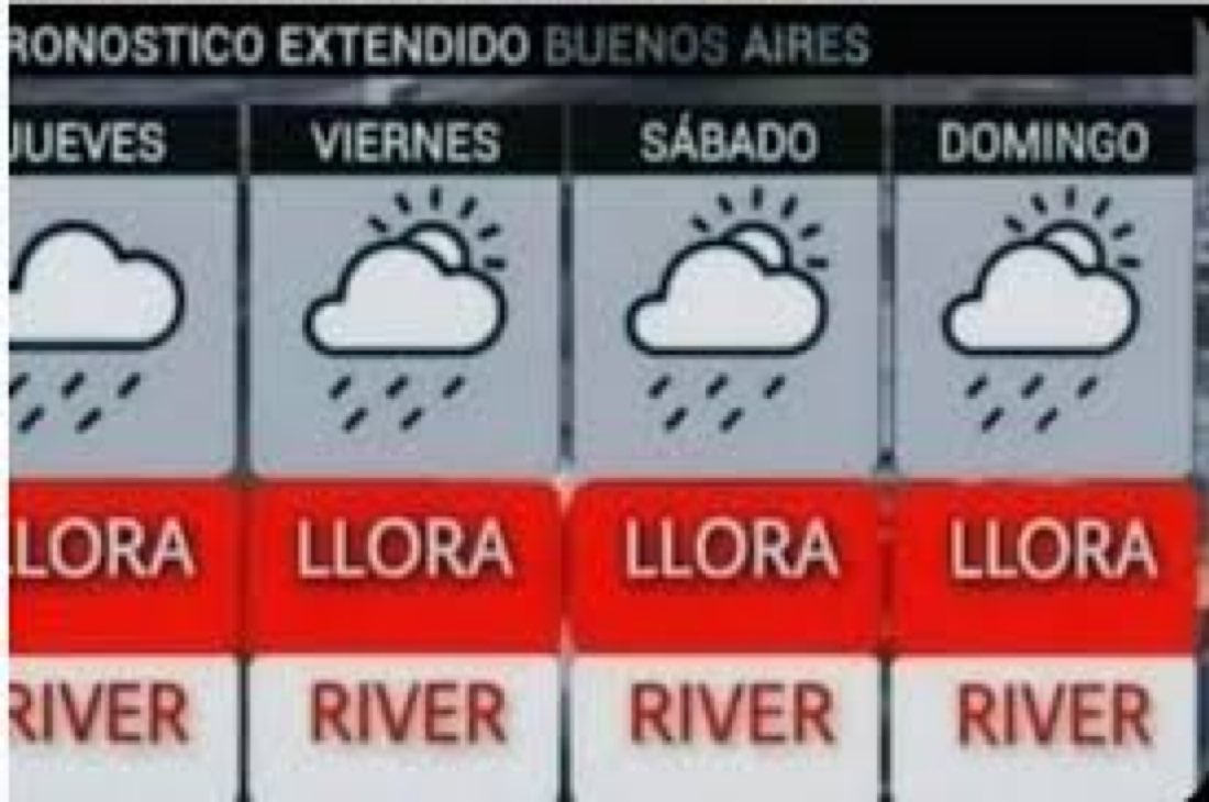 Ya estamos a Miércoles y está lluvia de mierda no quiere parar.