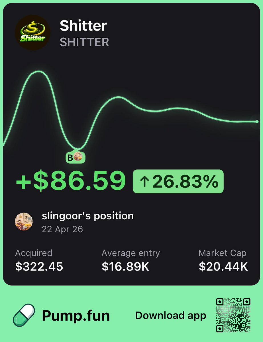 slingoor szn tweet media