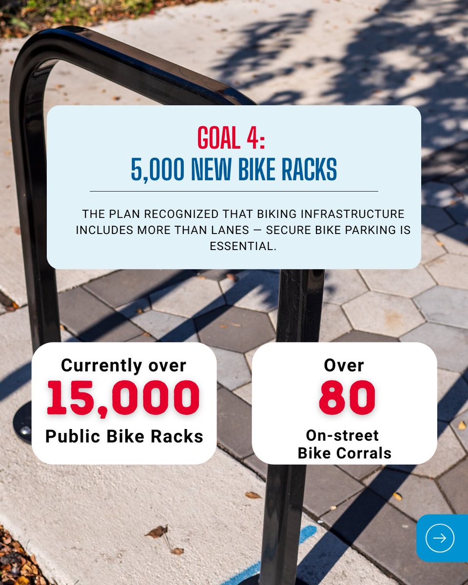 CDOT tweet media