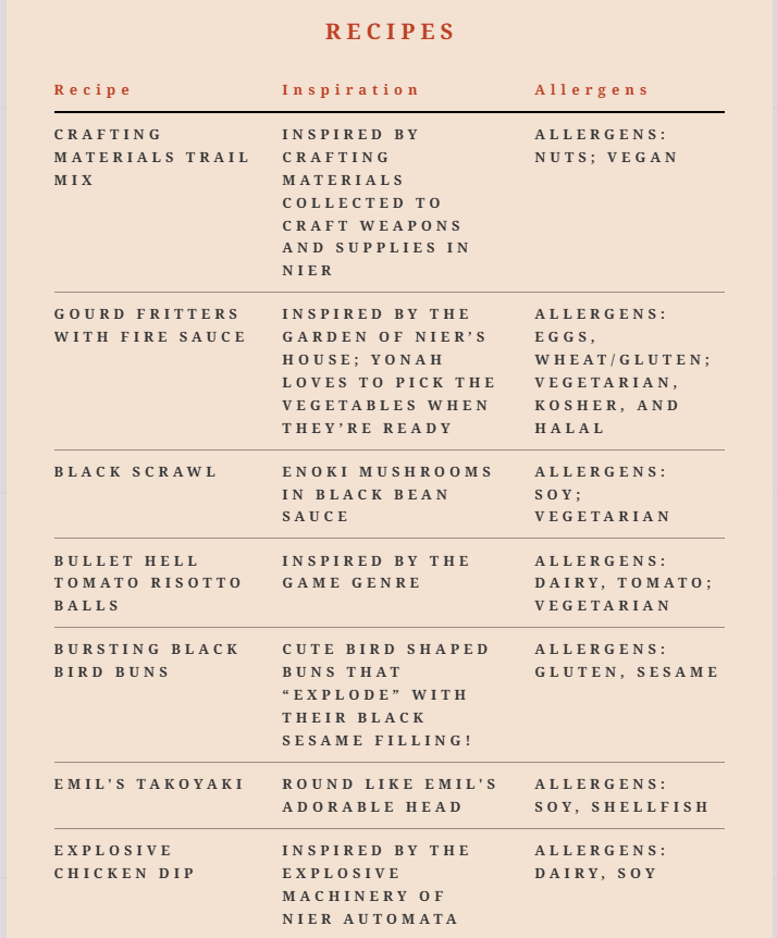 Time to Cook: A NieR Cookbook Zine tweet media