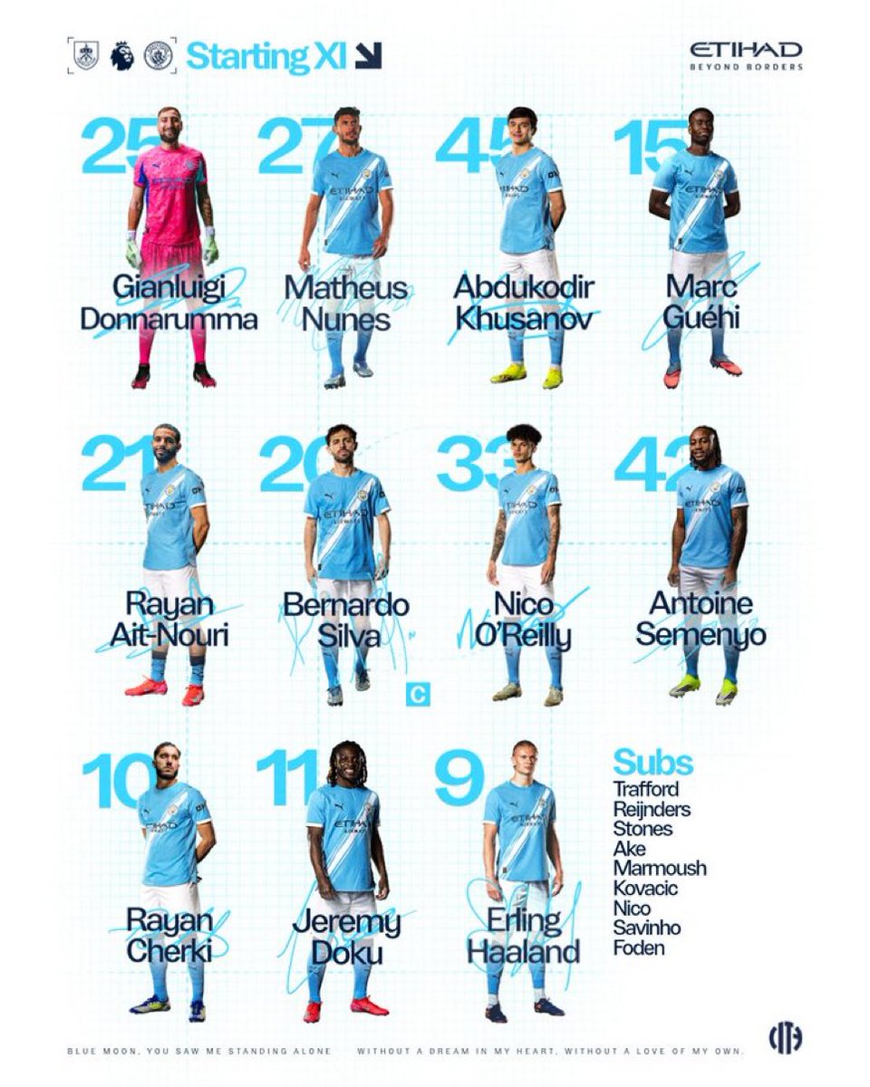 Manchester City Brasil | Fan Account tweet media