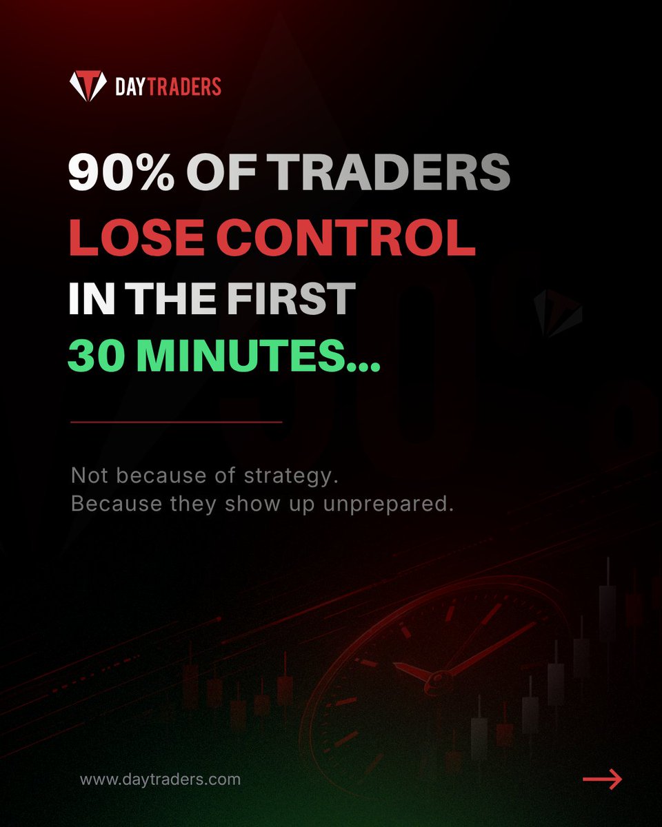 Control Traders 90% of traders lose control in the first 30 minutes. Not because of ...