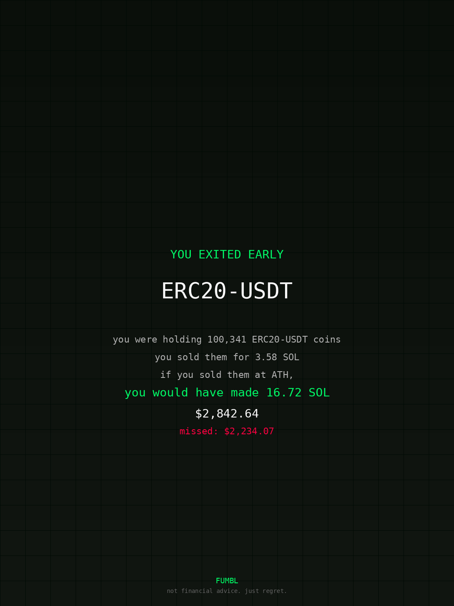 jeffersonyoan's tweet image. just checked fumbledbags.com bro actually coulda had a fat bag on $ERC20-USDT 

CnWLFxUNaWzUryqyGcp4Ax2sALPdP4i9m3tPoJMj7mVy
#metamask 
#watches