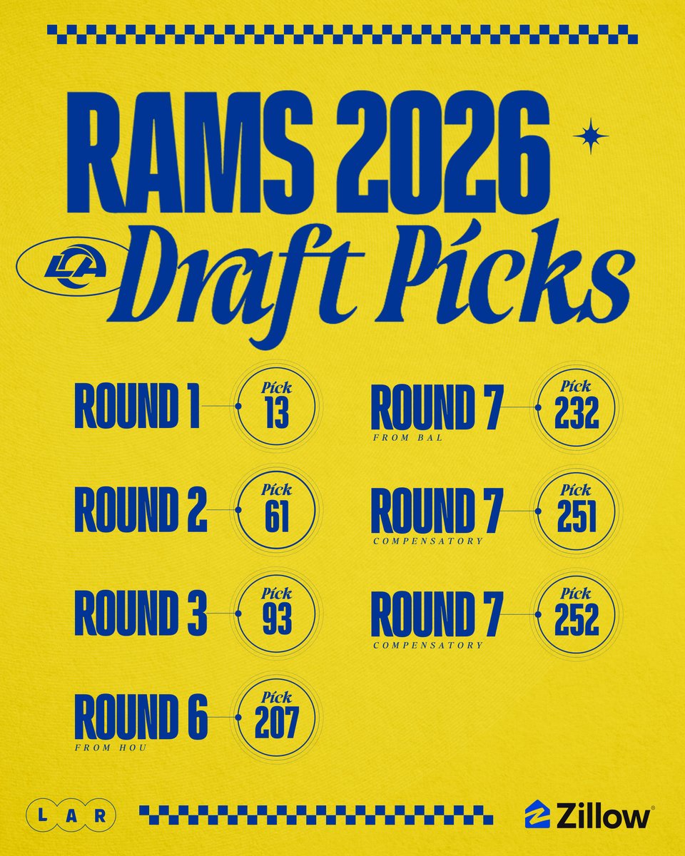 Los Angeles Rams tweet media