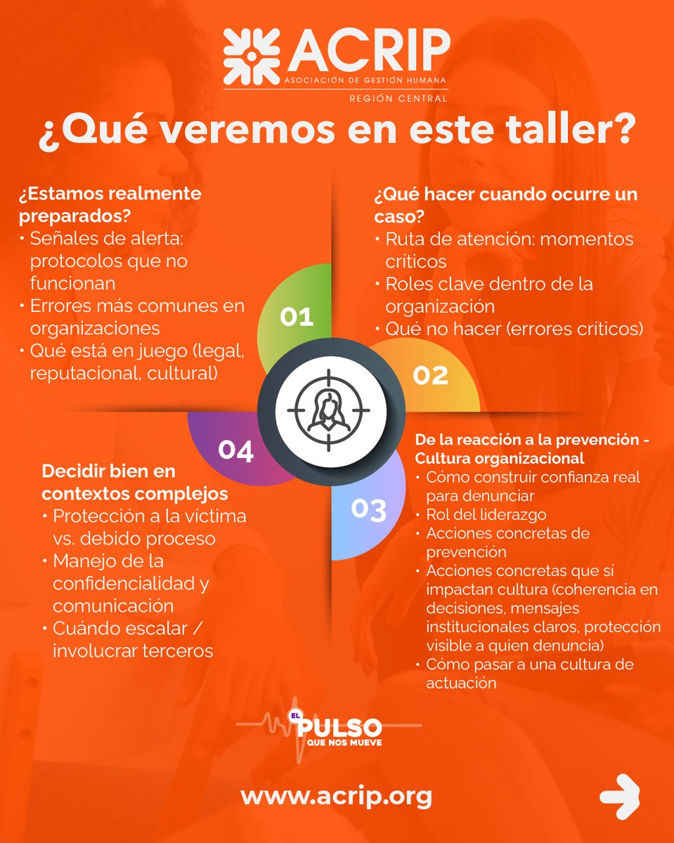 ACRIP Región Central tweet media