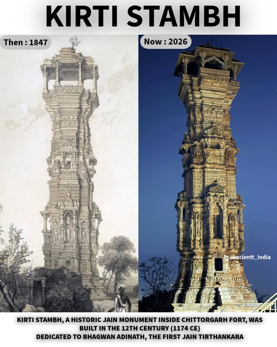 itsmiling_face's tweet photo. KIRTI STAMBH (TOWER OF FAME) Kirti Stambh is a historic Jain monument located inside Chittorgarh Fort, Rajasthan. Built in the 12th century (around 1174 CE) by Jijaji Rathod, a Jain merchant, it is dedicated to Bhagwan Adinath (Rishabhanatha), the first Jain Tirthankara https://t.co/z0827XuiLP