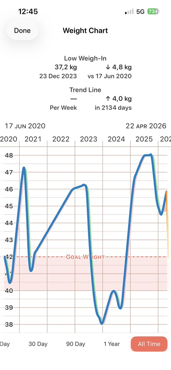 sara ☆ edtwt tweet media
