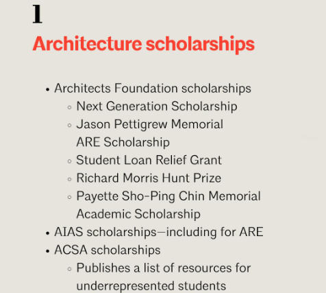 BlinnArch's tweet image. The AIA is your go-to national resource for students, professionals, and aspiring architects alike! 🌟 Follow them to discover how this incredible organization can elevate your career to new heights! 🚀

#Architects #CareerGrowth #AIA