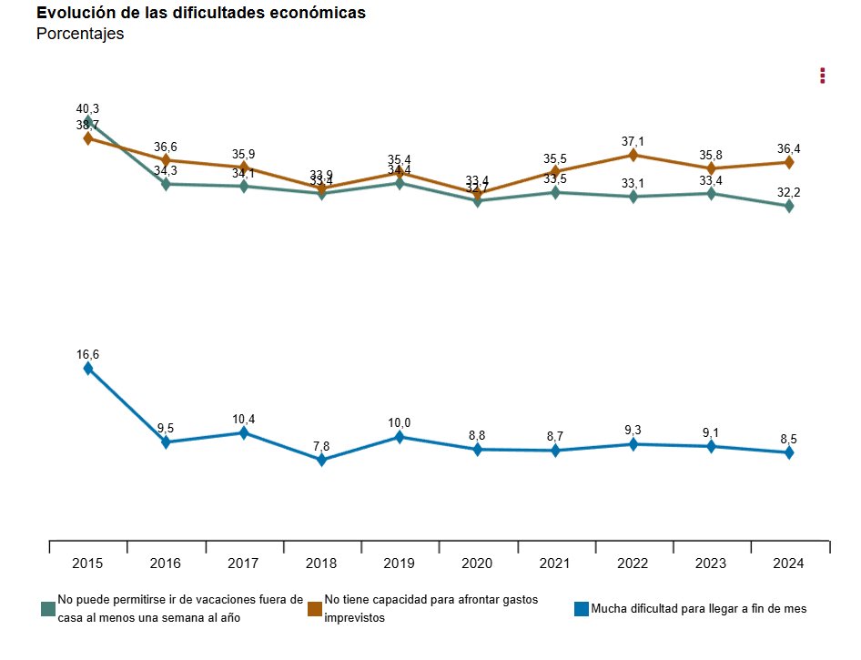 Daniel Lacalle tweet media