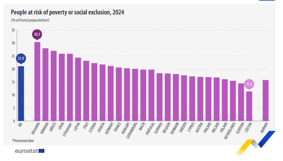 Daniel Lacalle tweet media