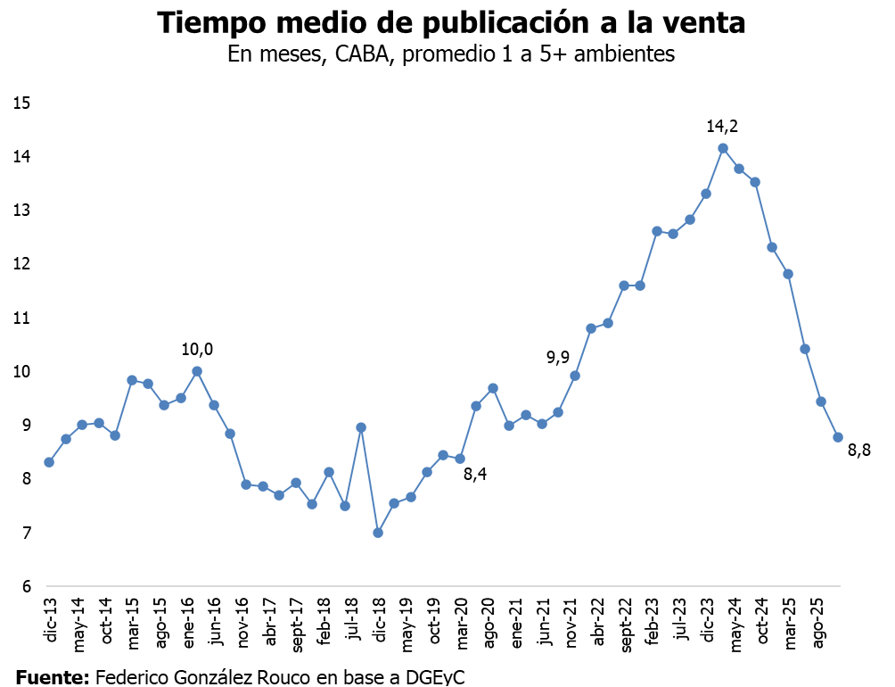 Federico González Rouco tweet media