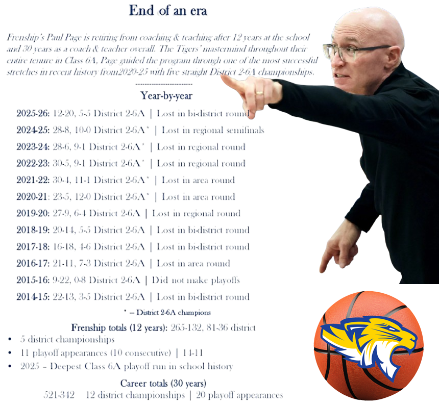 Officially official: After 12 years at Frenship, Paul Page is retiring from the sideline. Incredible run for him and the Tigers since he got there as they ascended into Class 6A. Now he gets to focus on his health, the beautiful ladies he is surrounded by and putting together