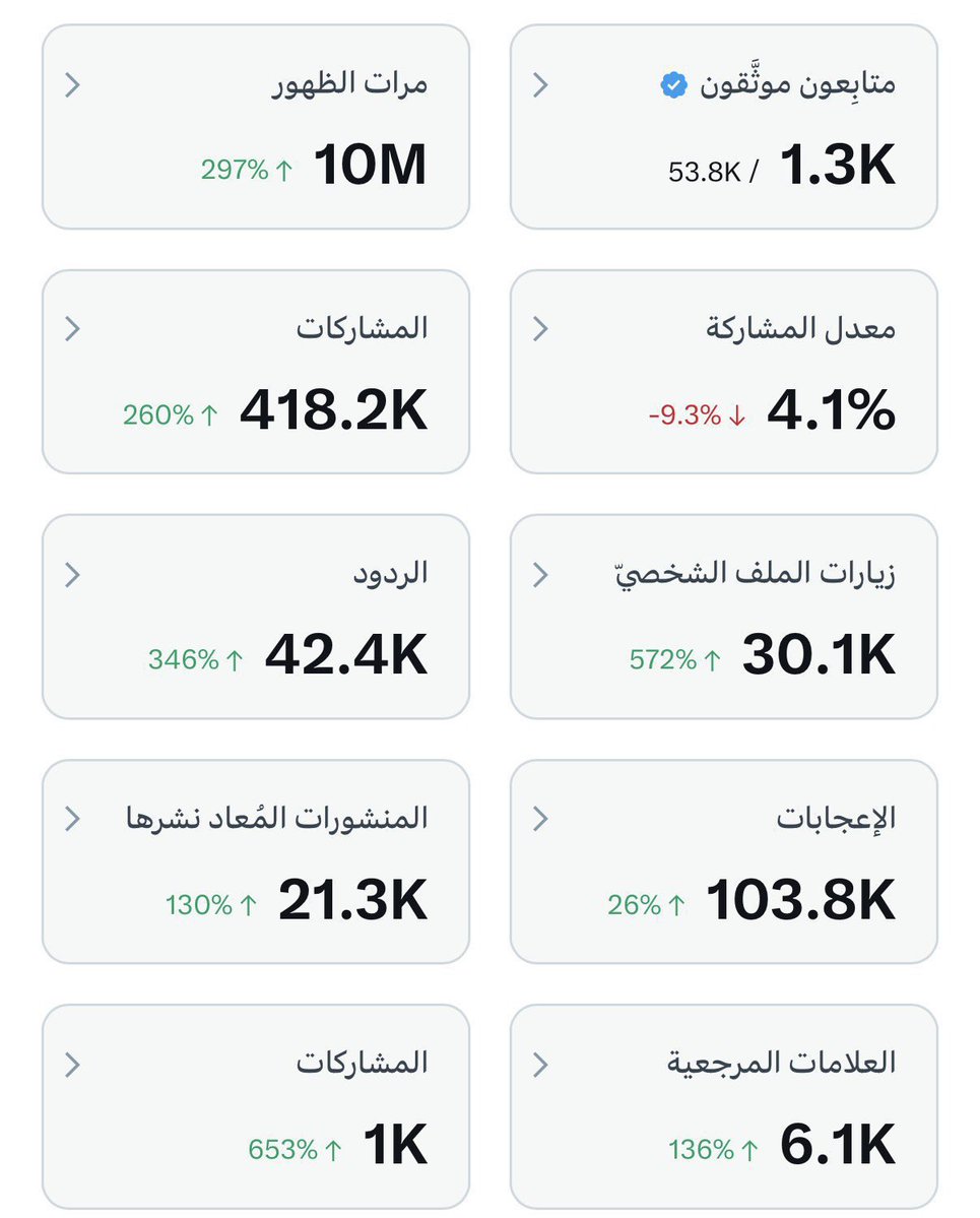 خالد | Khalid tweet media