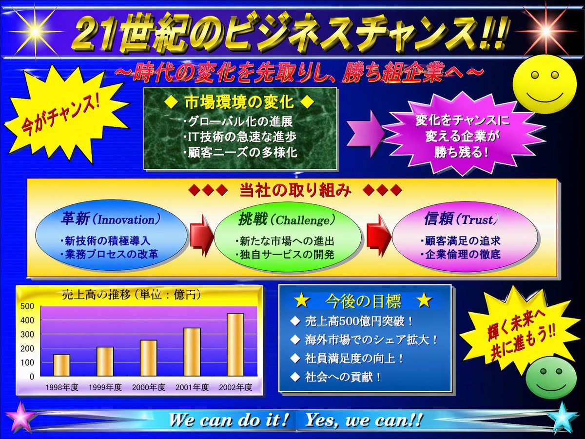 Studio Veco|日本一ダサい画像を生成する人 tweet media