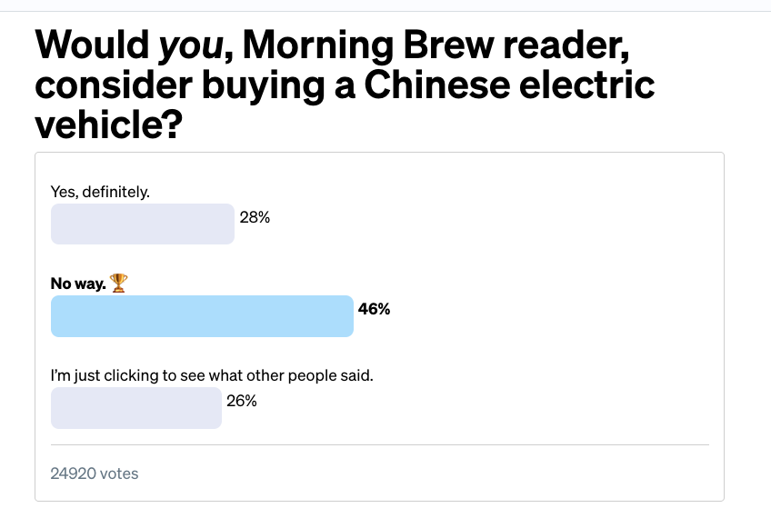 Mark Witzke tweet media