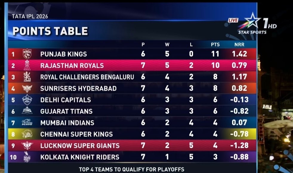 Mufaddal Vohra tweet media