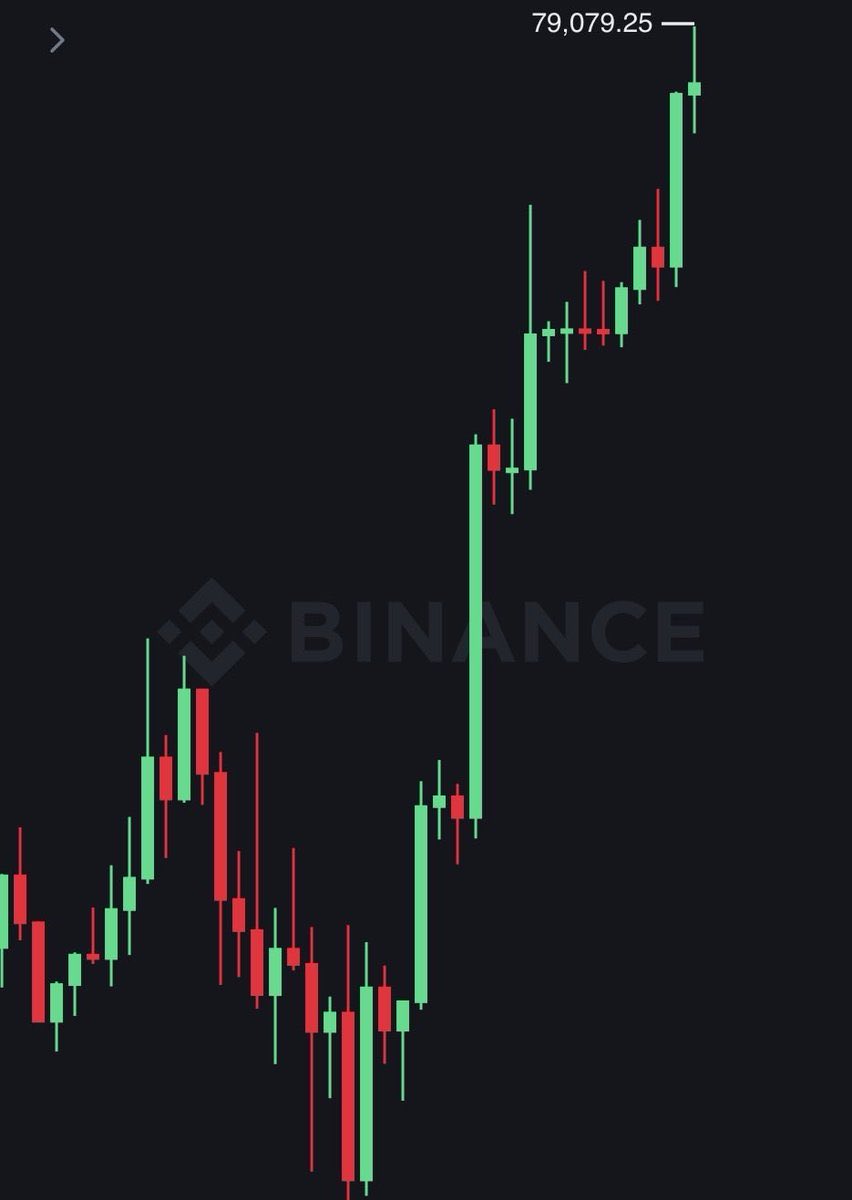 Trader 4 tweet media