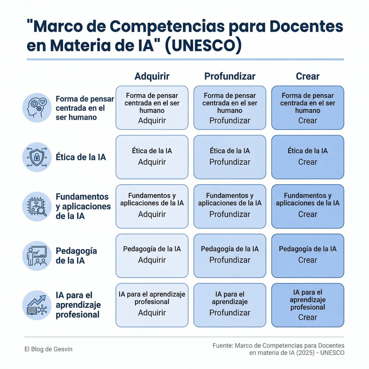 Juanlu_CabanillasGar tweet media