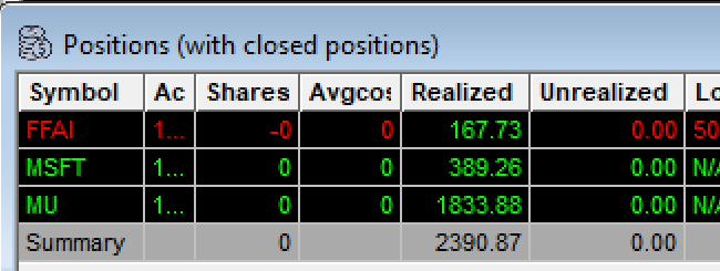 HettyTradess's tweet photo. Todays trades $FFAI $MSFT $MU https://t.co/JTATnFNeKZ