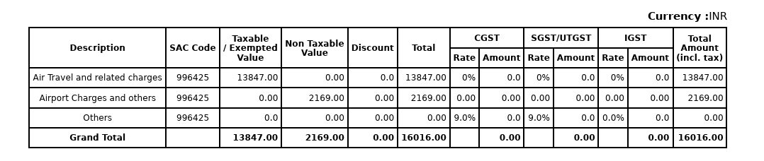 samasir143's tweet image. Again one more ticket flight cancelled by Akasaa airline still MMT charges Convenience Fee .

Akasaa Airline provide complete refund 

#mmt
#makemytrip