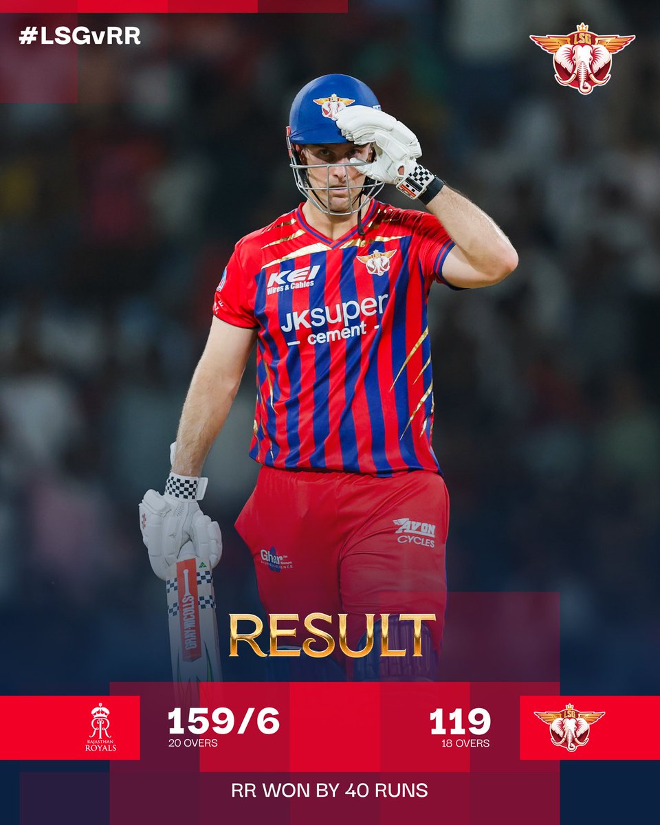 Lucknow Super Giants tweet media