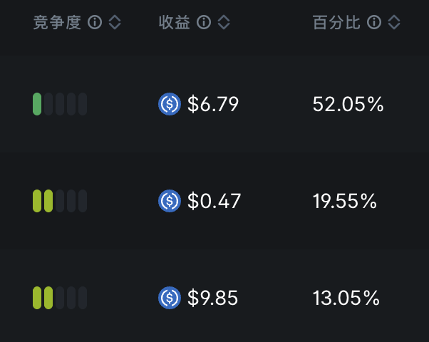 lemonlyu.bnb tweet media