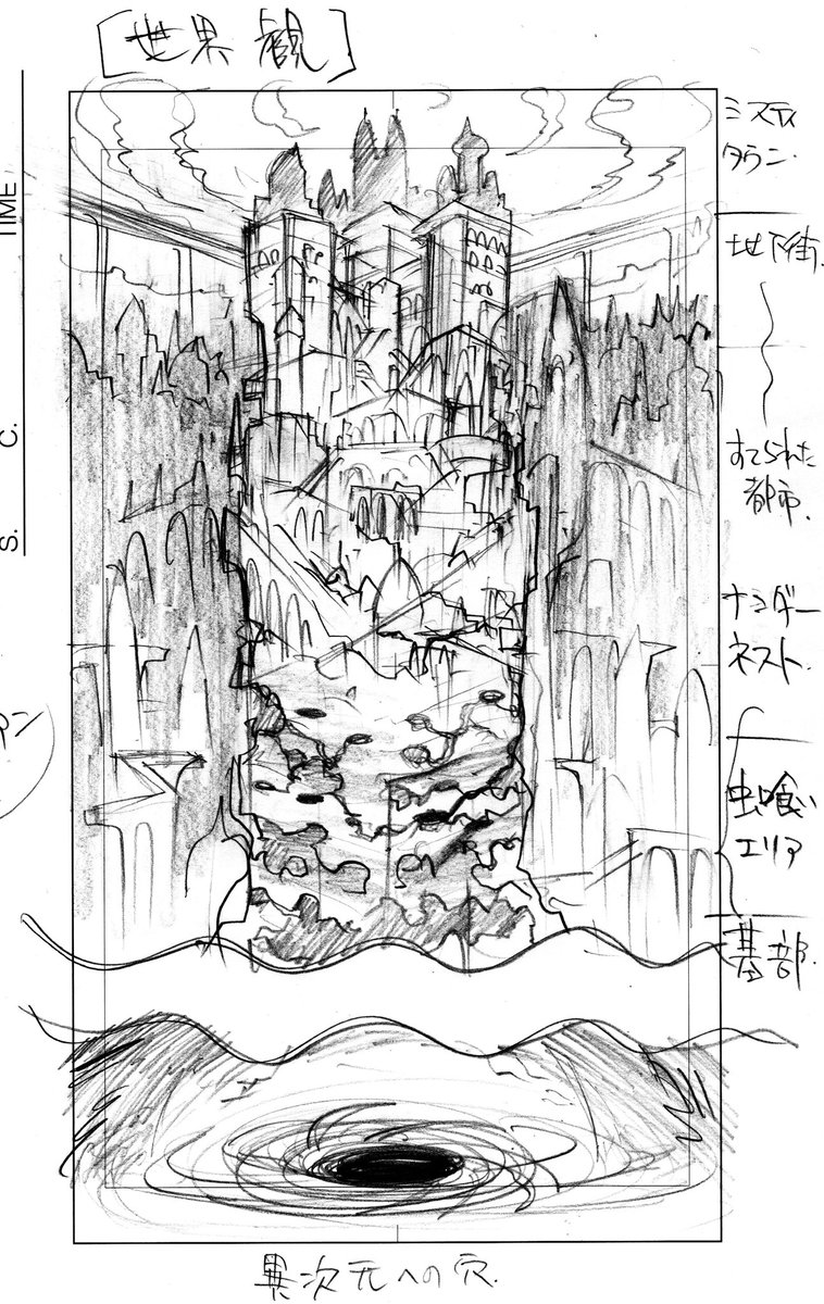 sukedaiRU's tweet image. #conceptart